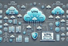 Details of VPN Gateway & VPN Extension