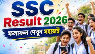 SSC Result 2026